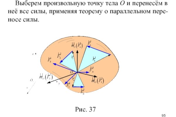 Забыл пароль кракен