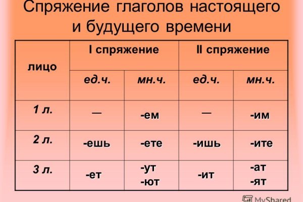 Кракен даркнет отзывы