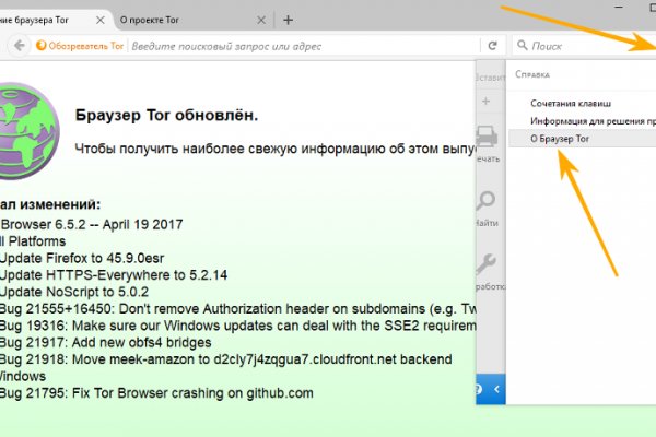 Кракен современный даркнет
