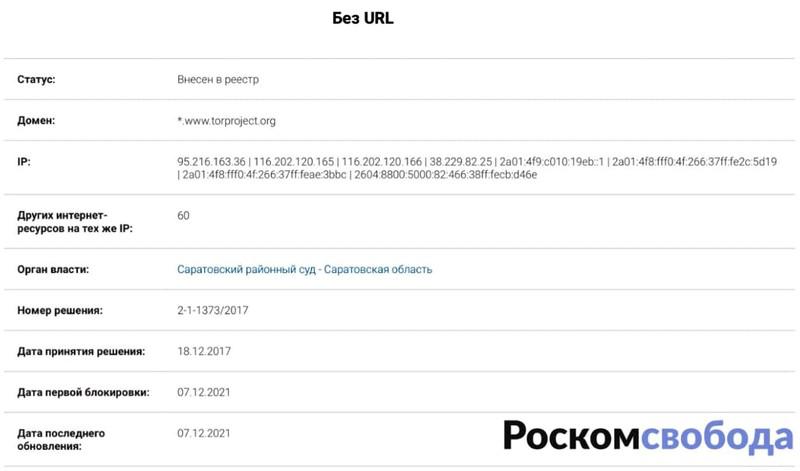 Кракен официальный сайт ссылка