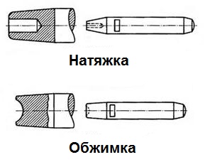 Кракен вход официальная ссылка